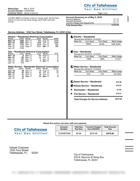 coralville water bill